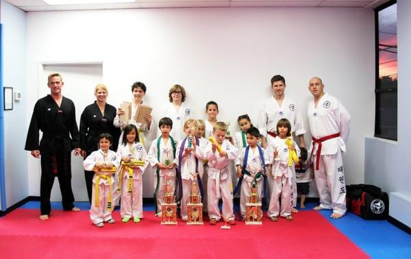 Colored Belt Test