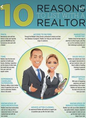 Afshan Ahmed - Century 21 Today