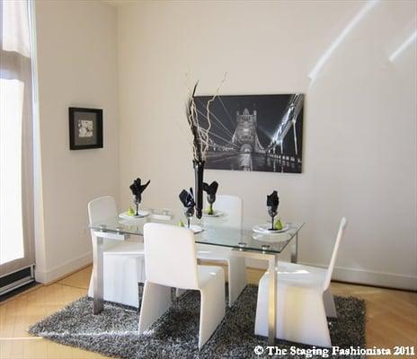 The Staging Fashionista