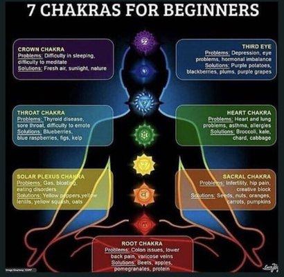 Essential Elyte Massage and Wellness