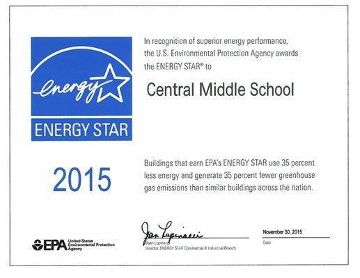 Congratulations on your ENERGY STAR award, from the team at Momentum Bay!