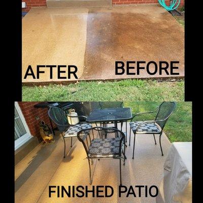 New Again Power Washing