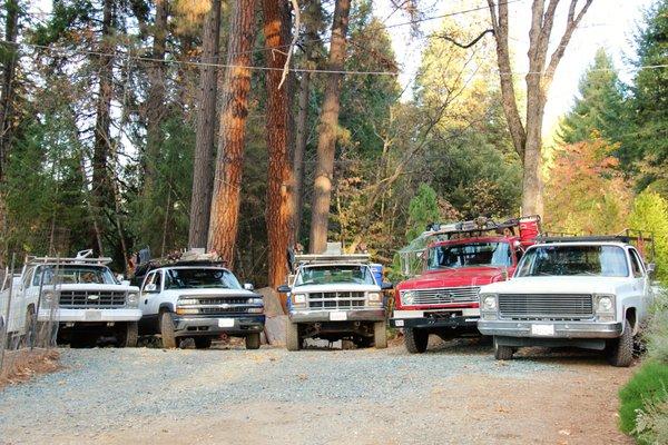 Mainguth Property Improvements