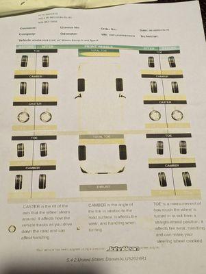 Faded printout of white numbers on a yellow background. 3 people had difficulty reading portions of this report.