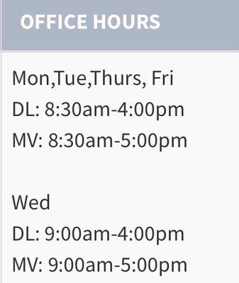 Driver License Office