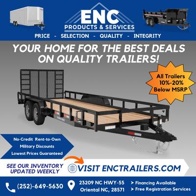 ENC Products & Services