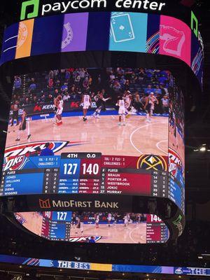 Oklahoma City Thunder