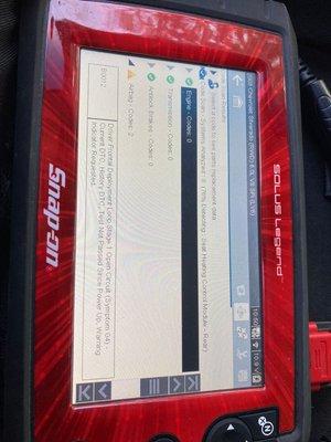 Shop Diagnostic Gutiérrez