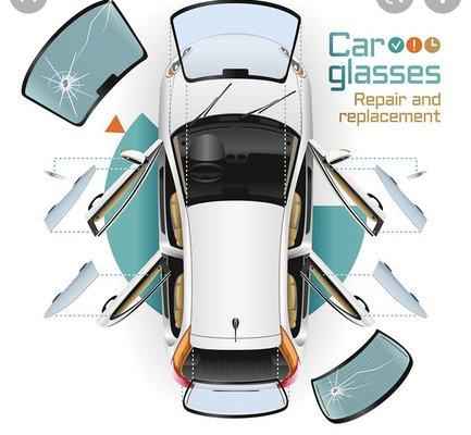 Gilroy's The Auto Glass Pro's