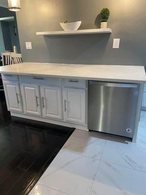 Renovator Painters
