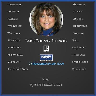 GET Personalized Support according to your needs.