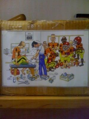 Wong Men Guang Physical Therapist