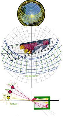 Sun Path Study: Taiji House