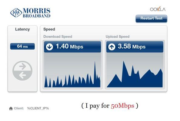 Morris Broadband