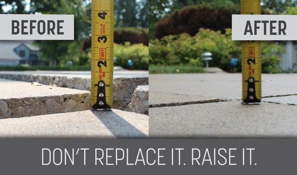 Foundation Specialist