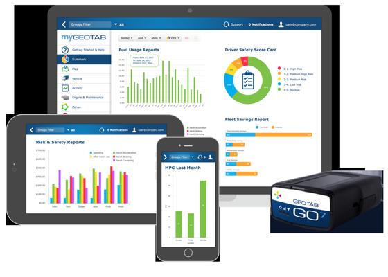 Scalable & Secure An Open Platform You Can Build On!