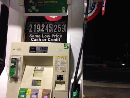 Gas prices as of 11/23/15