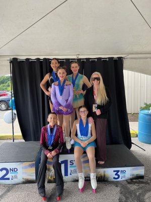 Brunswick Auto Mart Arena