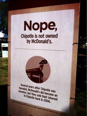 Chipotle Cultivate Festival