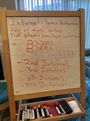 Charlie's Piano Lessons