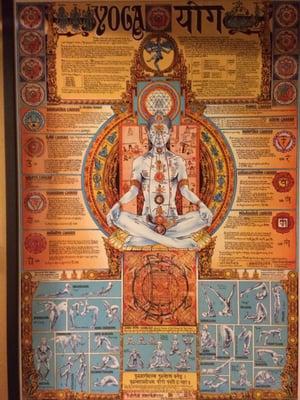 Psychic Readings By Theresa