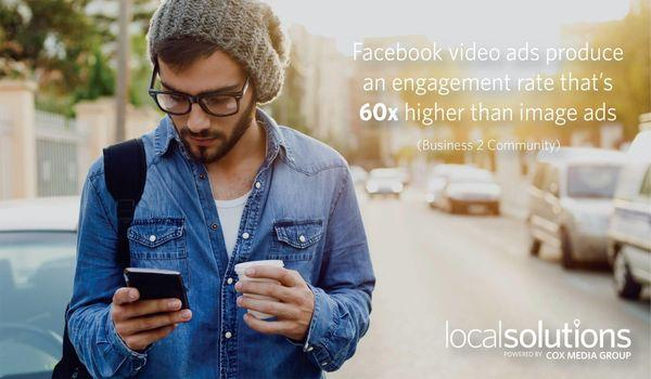 Facebook video ads produce an engagement rate that's 60x higher than image ads.  (Business 2 Community)