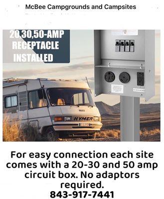 Mcbee Campgrounds and Campsites