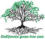 Call for more information free estimate