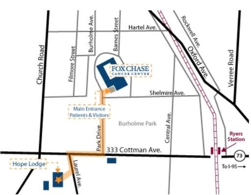 Astrazeneca Hope Lodge