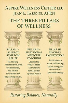 Aspire Wellness Center LLC