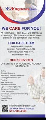 wRightCare Team