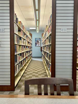 Reference Area
