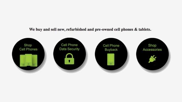 Buy and Sell Your Cell Phone