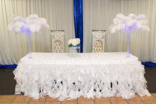 Jewel Cafe Catering and Event Planning