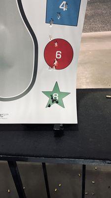 R2B Firearms Safety Service