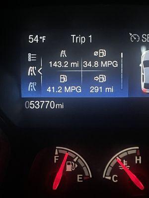 91 Octane here partner grabbed wrong pump but good Hiway mileage. 254hp stick turbo.