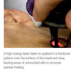 Reproductive Specialists of the Carolinas