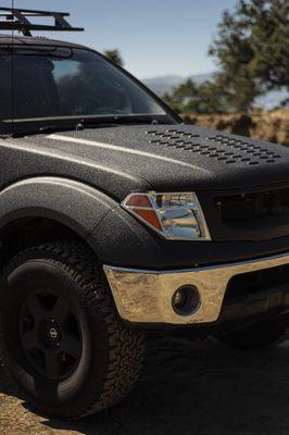 Engelhart and Moat Performance