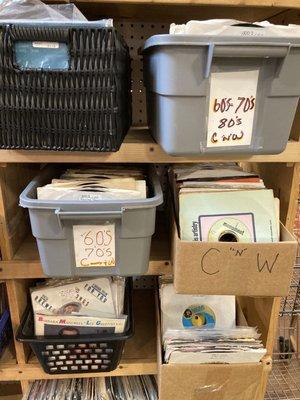 The Cranberry Merchant