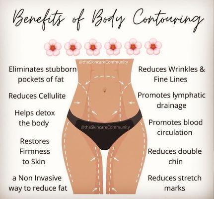 AIR Total Body Wellness