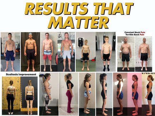 Elite Evolution Biomechanics