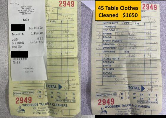 Woodside Tailors & Cleaners