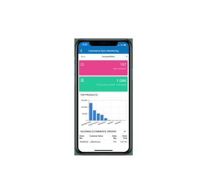 Full mobile capabilities...