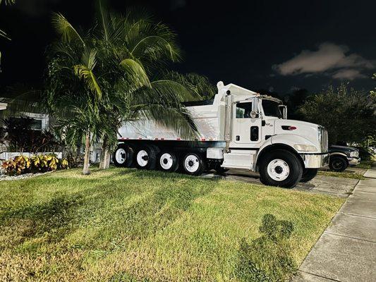 SoFlo Construction Group