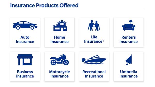 Farmers Insurance - Raul Melendez