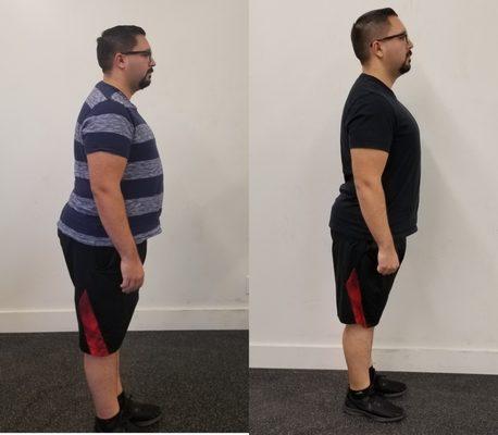 6-Week Before and After.