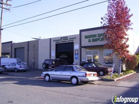 Marin Sports & Imports Inc