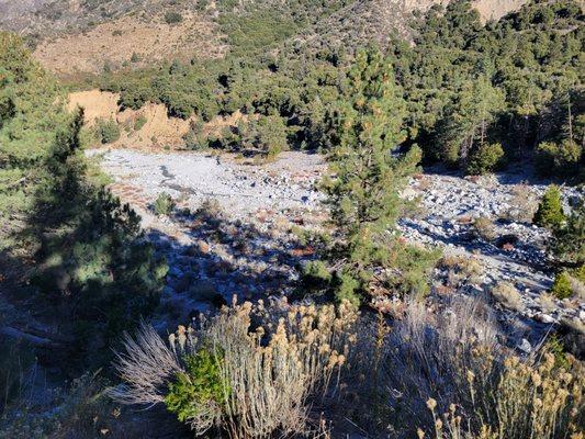 The Creek you have to cross