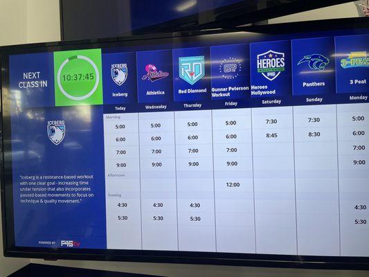 F45 Training Desert Ridge