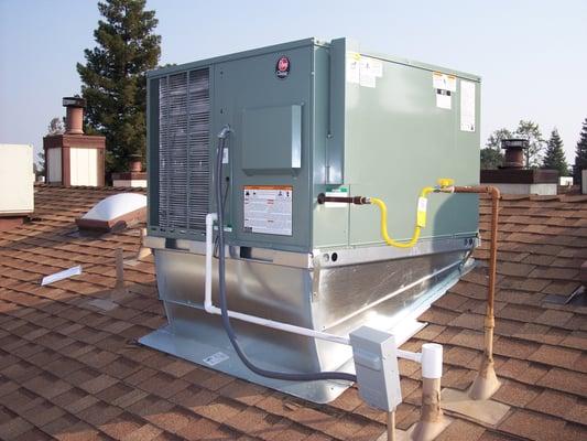 Installation of a Rheem package